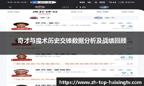 奇才与魔术历史交锋数据分析及战绩回顾
