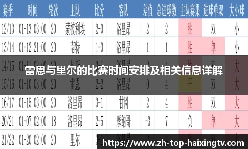 雷恩与里尔的比赛时间安排及相关信息详解