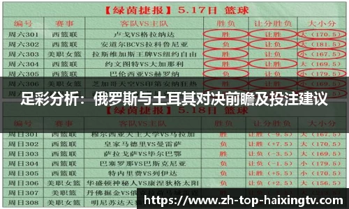 足彩分析：俄罗斯与土耳其对决前瞻及投注建议