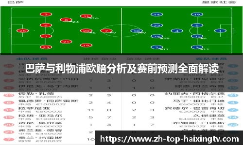 巴萨与利物浦欧赔分析及赛前预测全面解读