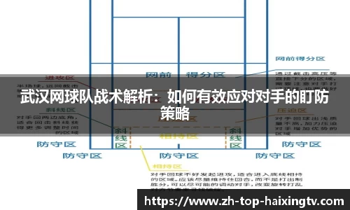 武汉网球队战术解析：如何有效应对对手的盯防策略
