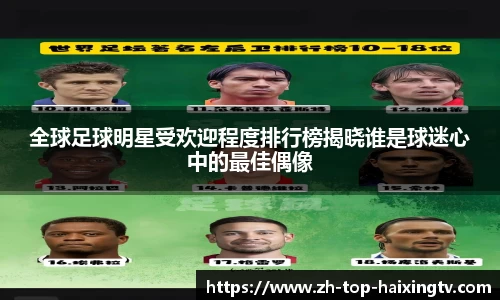 全球足球明星受欢迎程度排行榜揭晓谁是球迷心中的最佳偶像