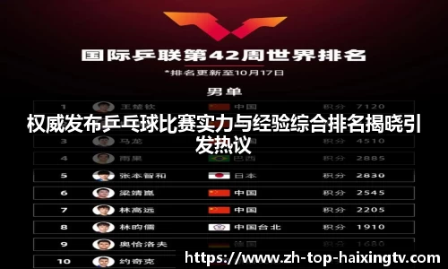 权威发布乒乓球比赛实力与经验综合排名揭晓引发热议