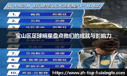 宝山区足球明星盘点他们的成就与影响力