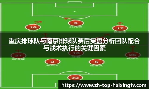重庆排球队与南京排球队赛后复盘分析团队配合与战术执行的关键因素