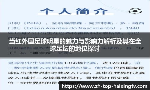 当红外国足球明星的魅力与影响力解析及其在全球足坛的地位探讨