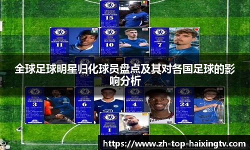 全球足球明星归化球员盘点及其对各国足球的影响分析